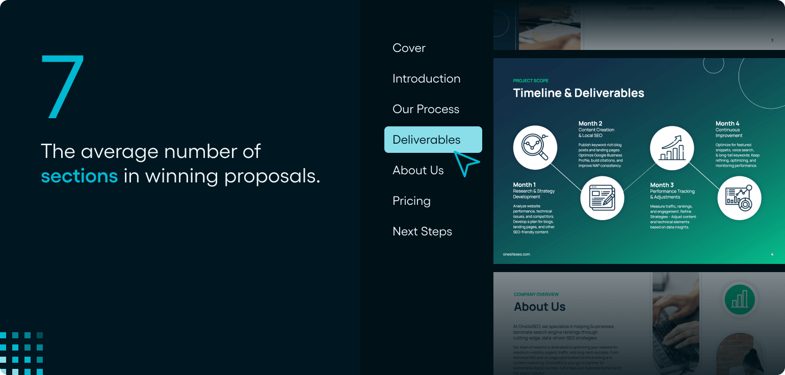 Graphic showing the average number of section in winning proposals.